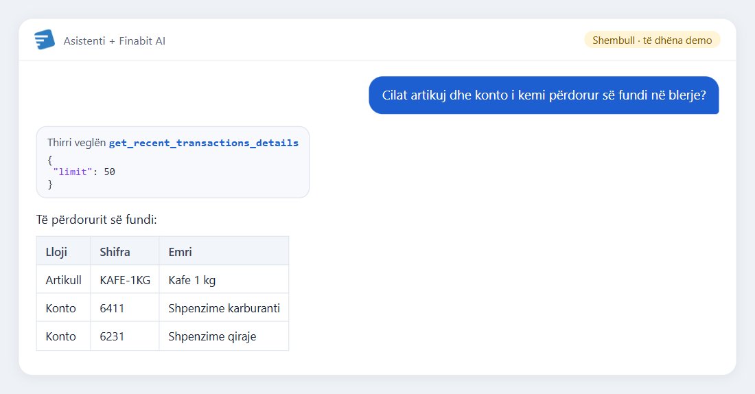 Shembull: Cilat artikuj dhe konto i kemi përdorur së fundi në blerje?