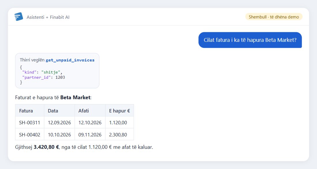 Shembull: Cilat fatura i ka të hapura Beta Market?