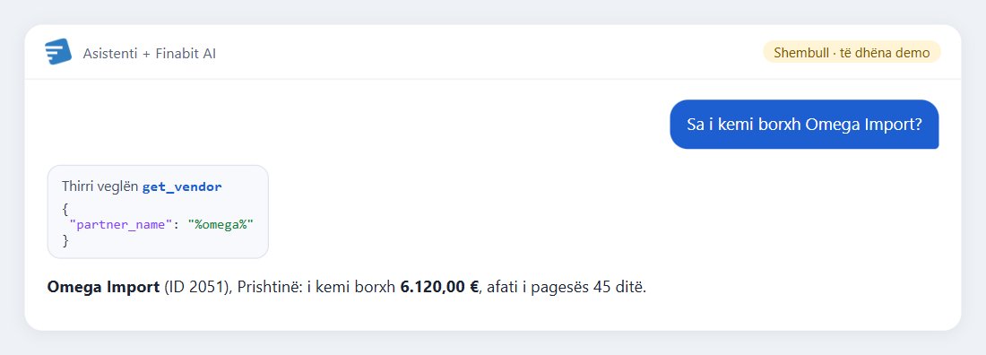 Shembull: Sa i kemi borxh Omega Import?