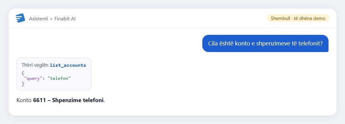 Shembull: Cila është konto e shpenzimeve të telefonit?