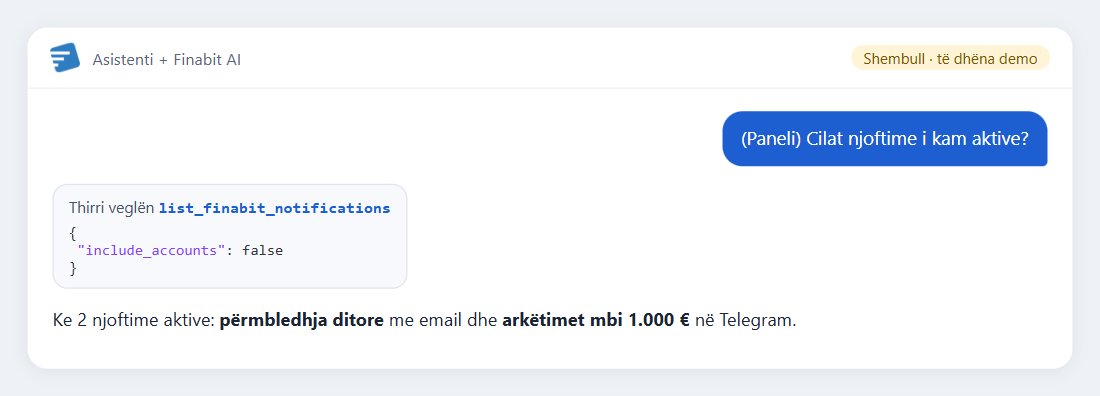 Shembull: (Paneli) Cilat njoftime i kam aktive?