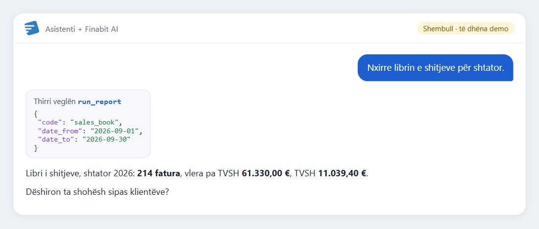 Shembull: Nxirre librin e shitjeve për shtator.