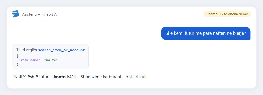 Shembull: Si e kemi futur më parë naftën në blerje?