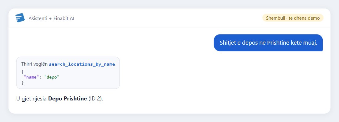 Shembull: Shitjet e depos në Prishtinë këtë muaj.